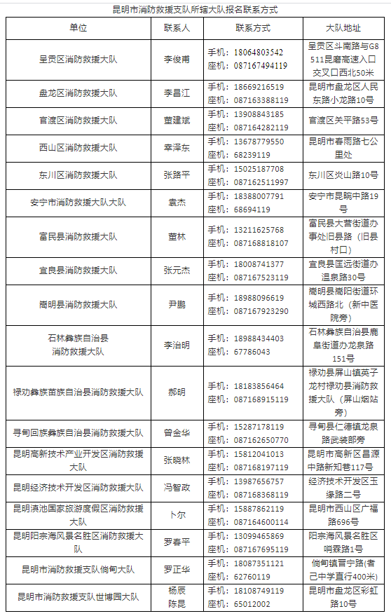 宿迁地区最新企业职位招聘汇总，速来查看热门岗位！