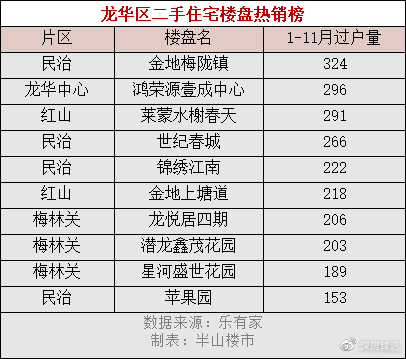 2025年1月29日 第10页