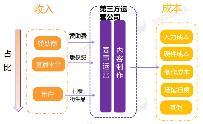 澳门一码一肖一特一中直播,专业执行问题处理_环保集Z82.299