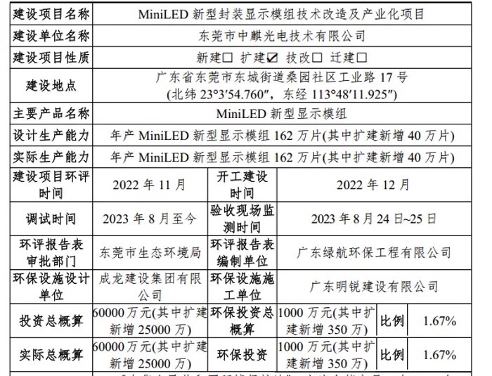 2025年王廷彦最新动态盘点