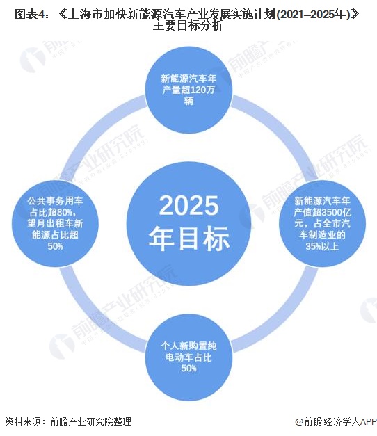 2025年二手车车牌政策解读：最新动态与调整全解析